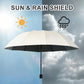 Grand Parapluie Pliable Résistant au Vent à 12 Baleines